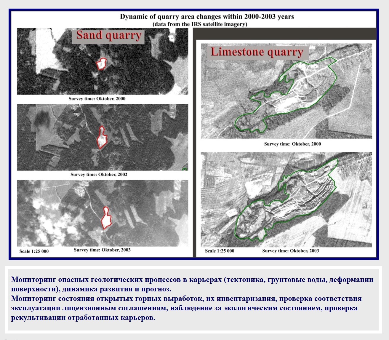 REMOTE SENSING FORECASTING LABORATORY OF MINERAL AND OIL DEPOSITS »  Мониторинг опасных зон